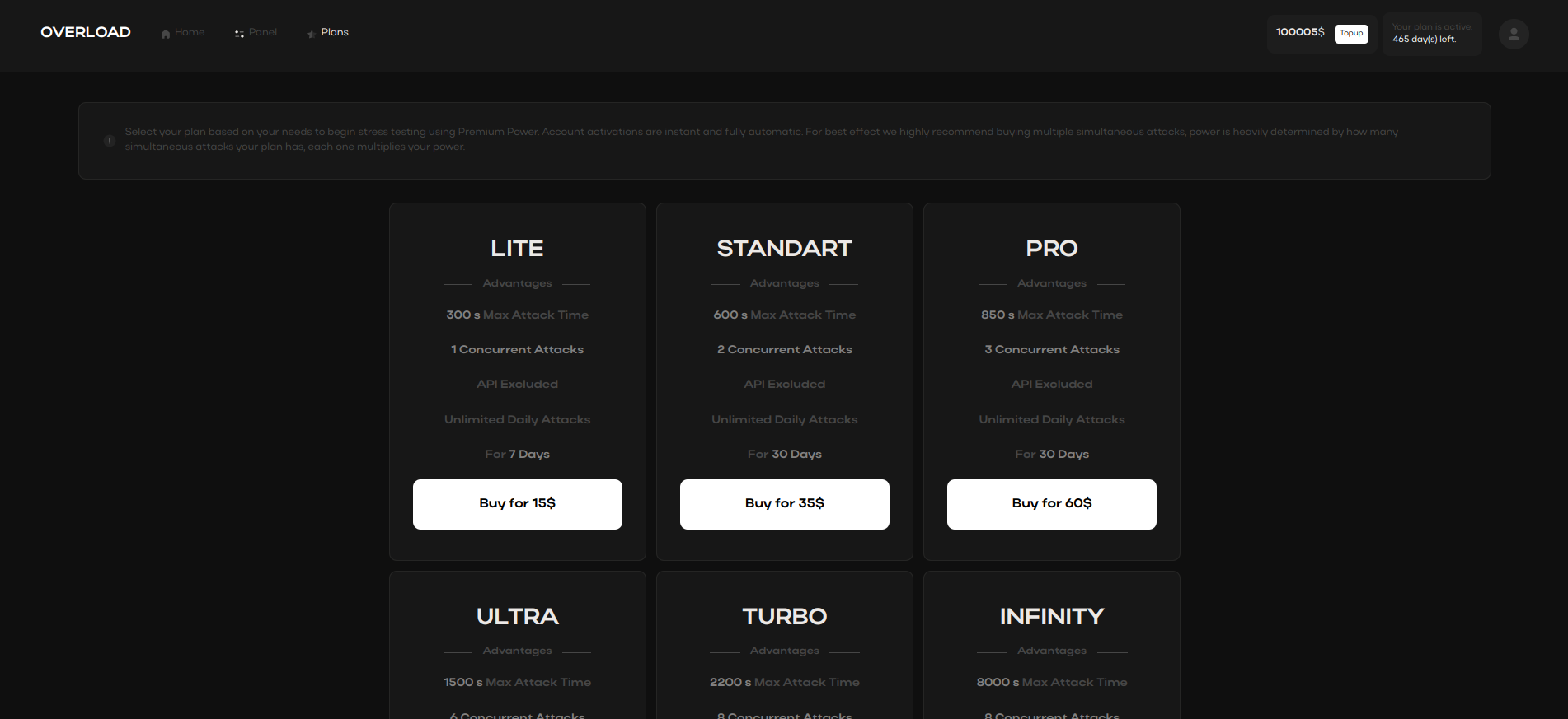 Efficient Booter Tools